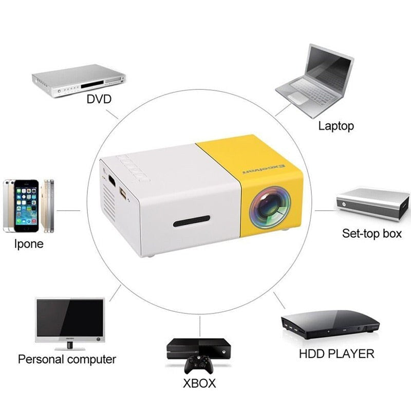 Mini Led Projektor
