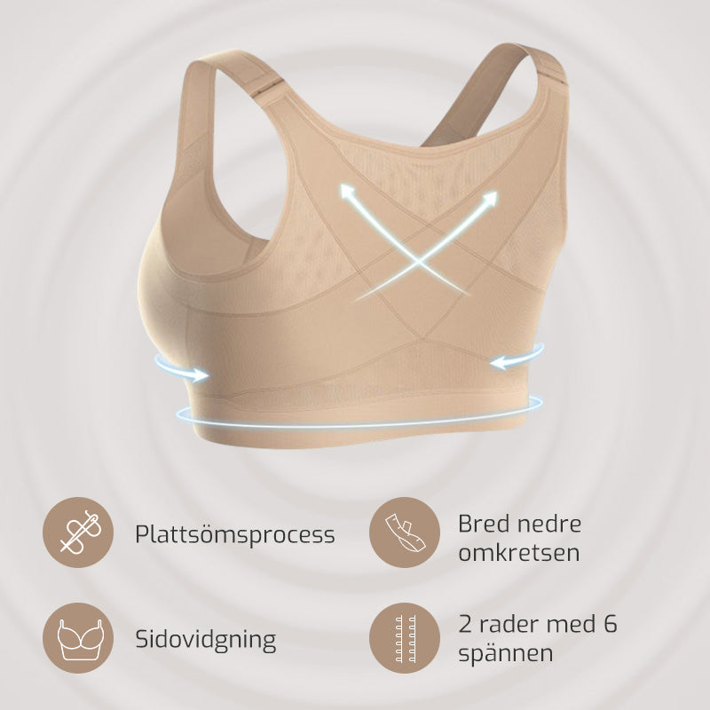 FormFlex – Osynligt Stöd hela Dagen (KÖP 1, FÅ 3)