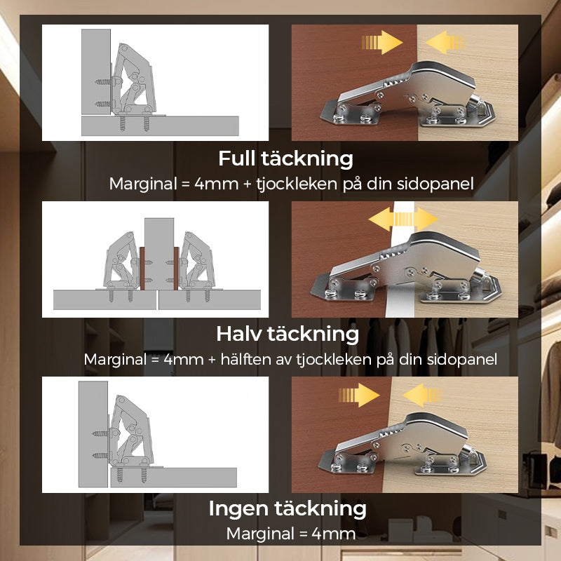 ✨Enkel installation av broformade dörrgångjärn -Gångjärn för skåp
