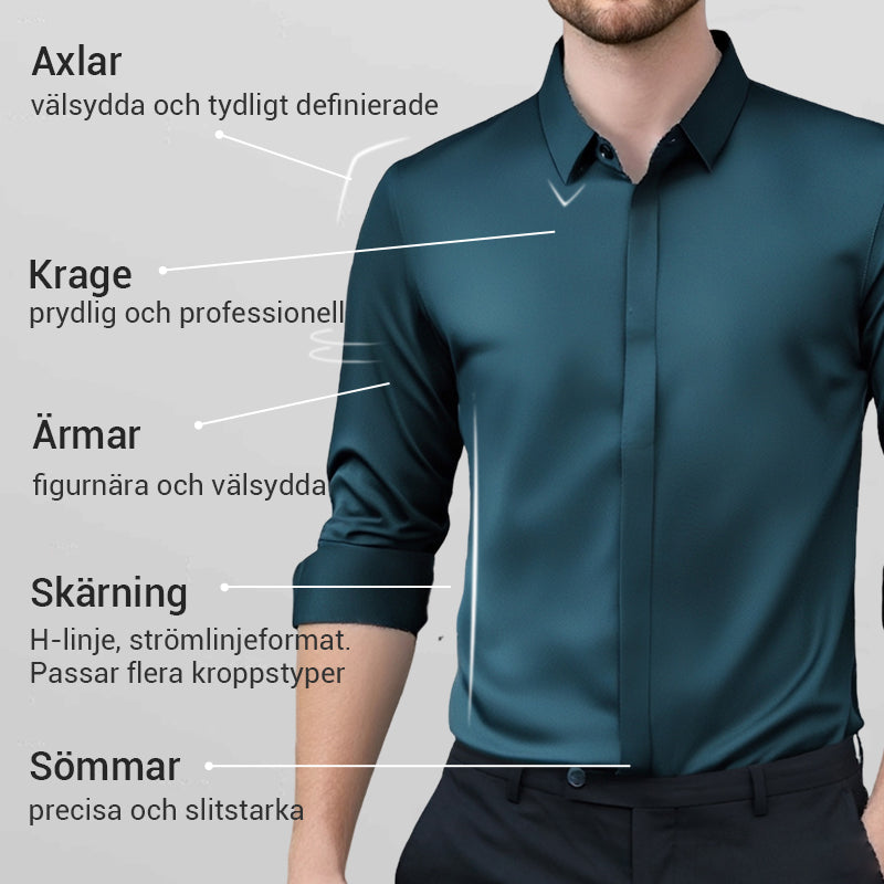 🎉NYHETER 2025✨Herrskjorta med BEHÖVER-INKE-STRYKAS®-teknologi
