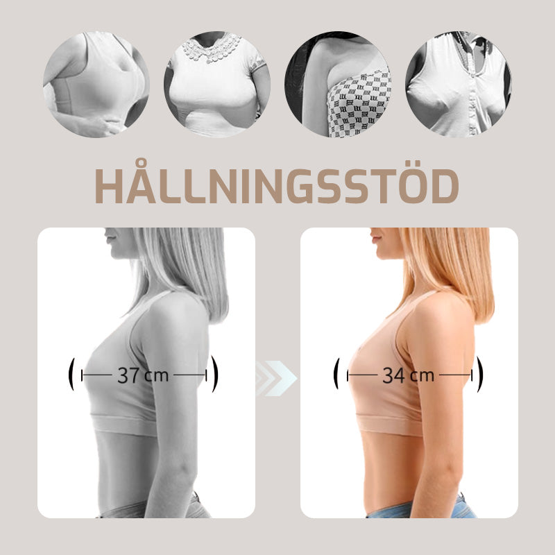 FormFlex – Osynligt Stöd hela Dagen (KÖP 1, FÅ 3)