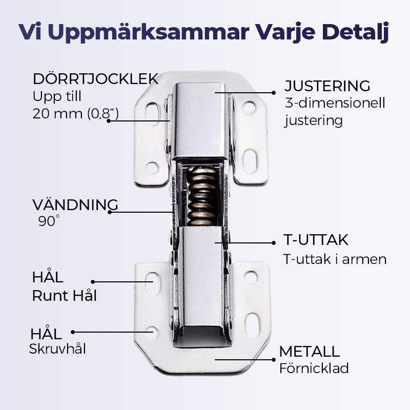 ✨Enkel installation av broformade dörrgångjärn -Gångjärn för skåp