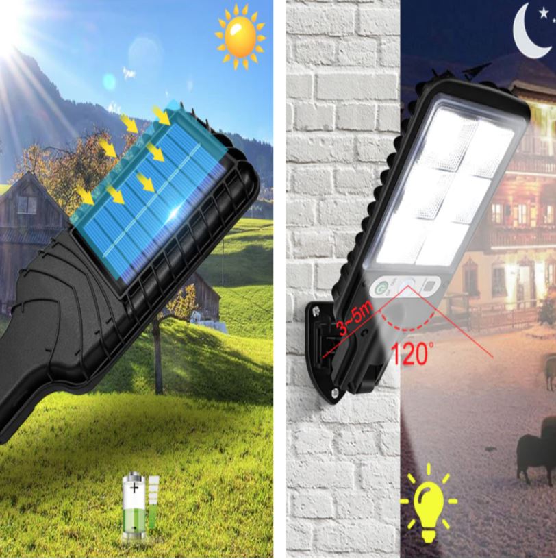Ultra Reflector – Kraftfull och Hållbar LED Solstrålkastare