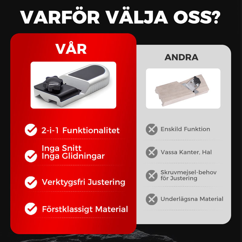 ✨45 graders avfasningsmaskin för gipsskivor