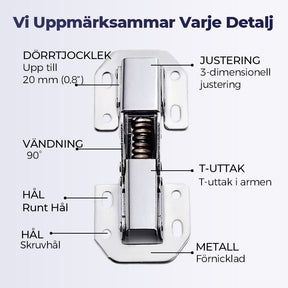 ✨Enkel installation av broformade dörrgångjärn  -Gångjärn för skåp