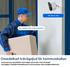 1080P trådlös säkerhetskamera