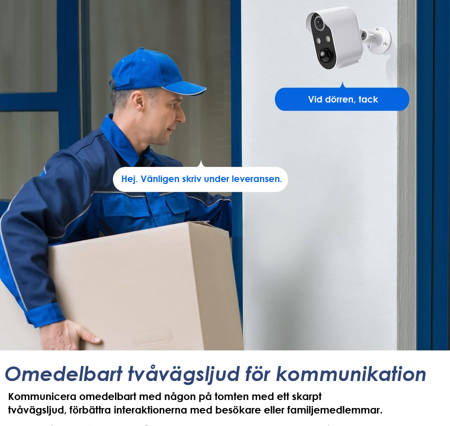 1080P trådlös säkerhetskamera
