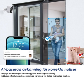 1080P trådlös säkerhetskamera