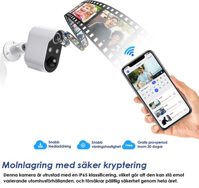 1080P trådlös säkerhetskamera