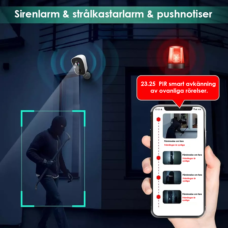1080P trådlös säkerhetskamera