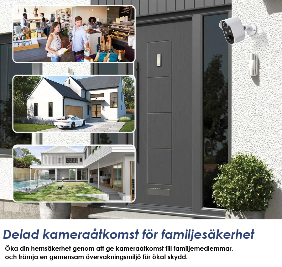1080P trådlös säkerhetskamera