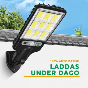 Ultra Reflector – Kraftfull och Hållbar LED Solstrålkastare